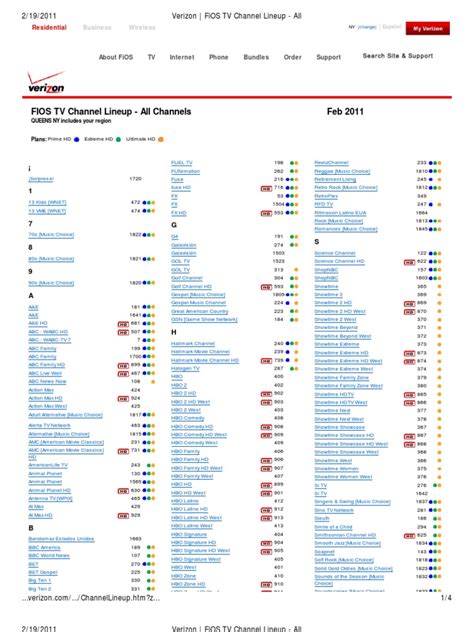 verizon tv channel guide listing.